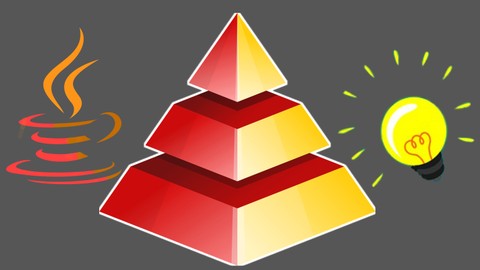 Pyramid of Refactoring derived from Legacy Code cleaning